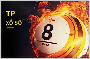 Trò Chơi Slot Game Nổ Hũ Tại M99